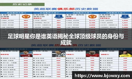 足球明星你是谁英语揭秘全球顶级球员的身份与成就
