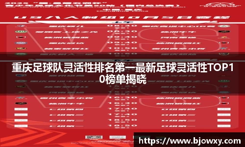 重庆足球队灵活性排名第一最新足球灵活性TOP10榜单揭晓