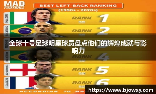 全球十号足球明星球员盘点他们的辉煌成就与影响力