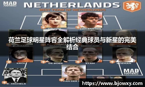 荷兰足球明星阵容全解析经典球员与新星的完美结合
