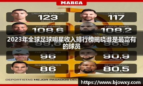 2023年全球足球明星收入排行榜揭晓谁是最富有的球员